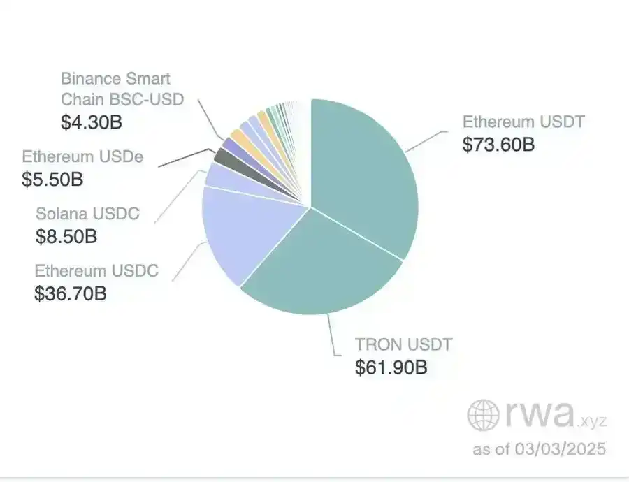 USDT创下今年新高，飙升幅高达加密市场%，还是否还能入手？的简单介绍