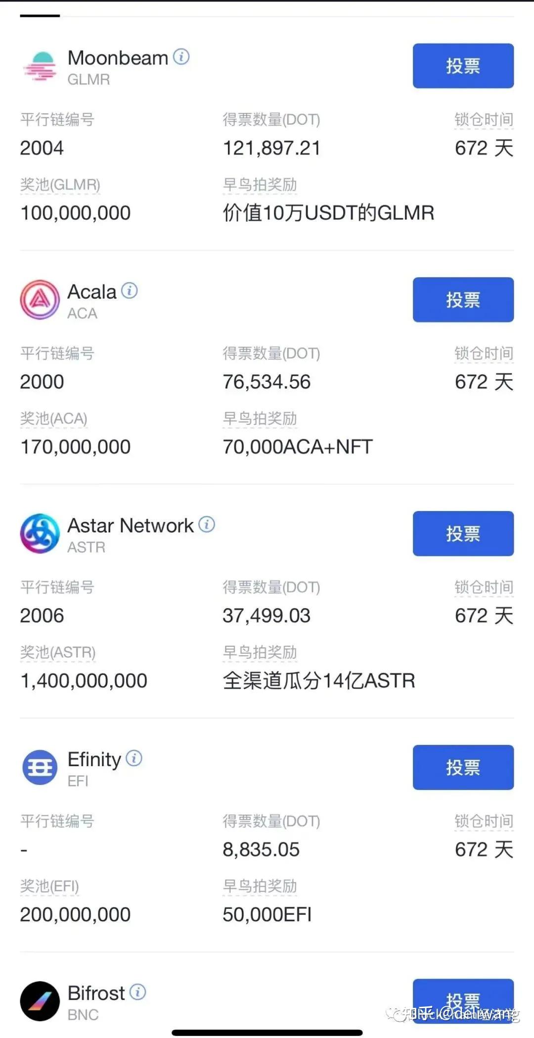 币安币飙升势惊人，一夜飙升Polkadot%，加密市场沸腾的简单介绍-爱游戏下载